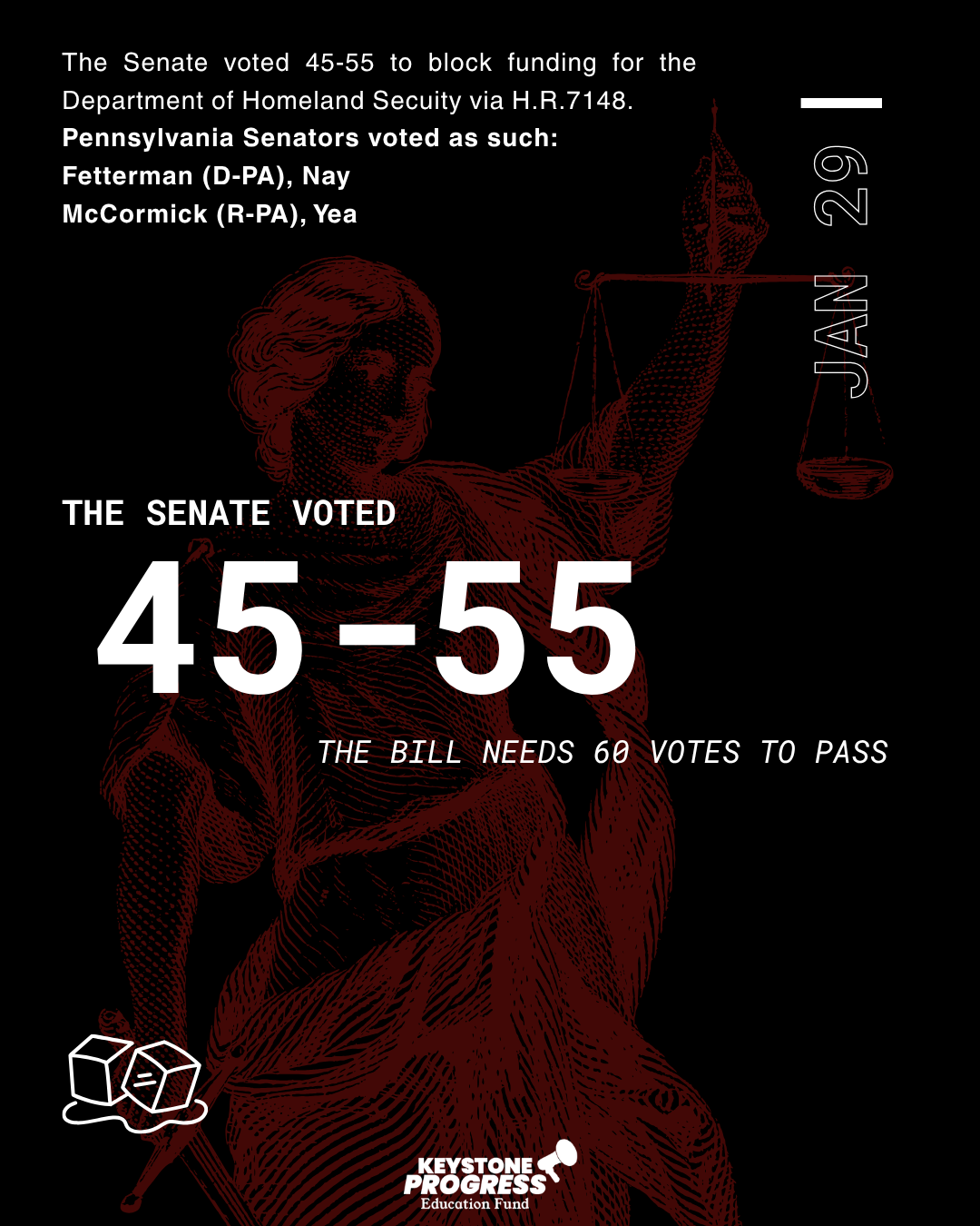 Senate vote 45-55 data visualization graphic — Keystone Progress Education Fund